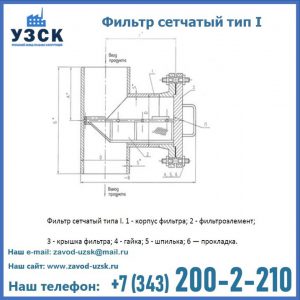 Фильтр сетчатый ФС по Т-ММ-11-2003 в Электростали