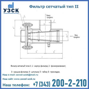 Фильтр сетчатый ФС по Т-ММ-11-2003 в Электростали