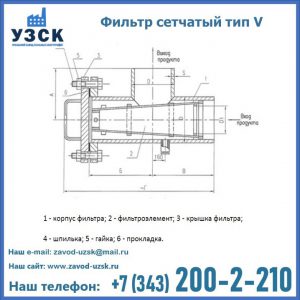 Фильтр сетчатый ФС по Т-ММ-11-2003 в Электростали