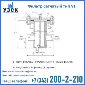 Фильтр сетчатый ФС по Т-ММ-11-2003 в Электростали