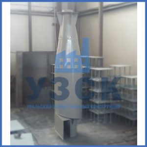 Циклоны ЦН-15 от производителя в Электростали