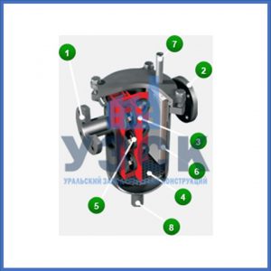 Магнитные шламоотводители MOS в Электростали